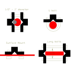 Rock Steady Clamp Base - Image 3