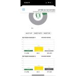 Aithre Twin Turbo Oxygen Maker Installed - O2 Injection (O2i) - 4-Place - Image 20