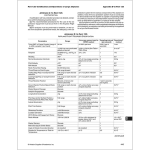 ASA 2026 FAR-AMT Manual | Softcover - Image 4