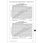 ASA 2026 FAR-FC Manual | Softcover - Image 3