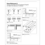 ASA 2026 Airframe Mechanic Test Guide | Softcover - Image 4