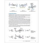 The Pilot’s Manual: Ground School | Seventh Edition, Hardcover - Image 5