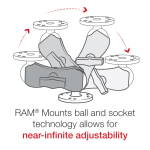 RAM® Universal Double Ball Mount with Two Round Plates - C Size Short - Image 3