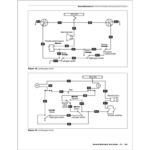 ASA 2026 General Mechanic Test Guide | Softcover - Image 4